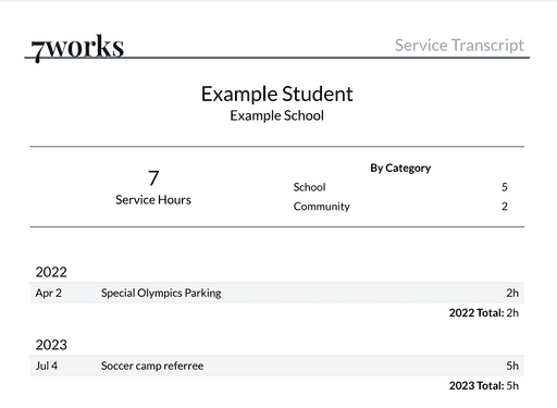 Service Transcript